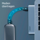 Ugreen USB-Hub CM251 – USB-C Hub für MacBook Pro, MacBook Air Adapter, MacBook USB-C Adapter, MacBook Pro Adapter – Weiteres Produktbild 6